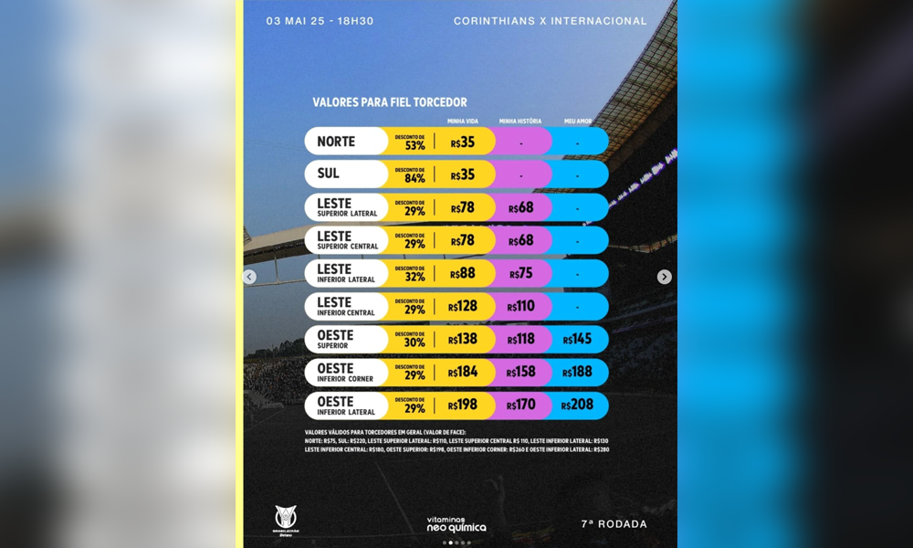 Ingressos-Corinthians-x-Internacional-Brasileirao-2025 Corinthians x Internacional - Brasileirão 2025 - Público e Renda