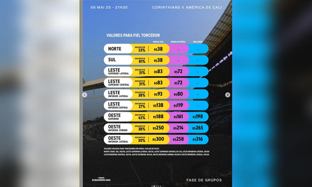 Ingressos-Corinthians-x-America-de-Cali-Sul-Americana-2025 Corinthians x América de Cali-COL - 4ª Rodada Copa Sul-Americana 2025 - Público e Renda